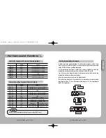 Preview for 11 page of Samsung SPD-3300 User Manual