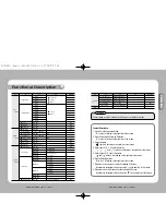 Preview for 17 page of Samsung SPD-3300 User Manual