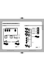 Preview for 32 page of Samsung SPD-3300 User Manual