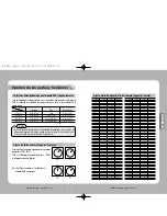 Preview for 41 page of Samsung SPD-3300 User Manual