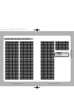 Preview for 42 page of Samsung SPD-3300 User Manual