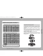 Preview for 44 page of Samsung SPD-3300 User Manual