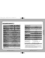 Preview for 66 page of Samsung SPD-3300 User Manual