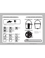 Preview for 7 page of Samsung SPD-3310 User Manual