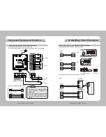 Preview for 8 page of Samsung SPD-3310 User Manual