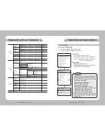 Preview for 19 page of Samsung SPD-3310 User Manual