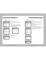 Preview for 29 page of Samsung SPD-3310 User Manual