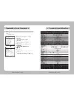 Preview for 39 page of Samsung SPD-3310 User Manual