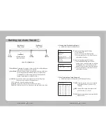 Preview for 6 page of Samsung SPD-3700T User Manual