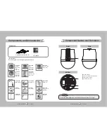 Preview for 10 page of Samsung SPD-3700T User Manual