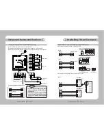 Preview for 11 page of Samsung SPD-3700T User Manual