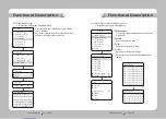 Предварительный просмотр 27 страницы Samsung SPD-3750T User Manual