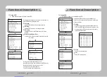 Предварительный просмотр 28 страницы Samsung SPD-3750T User Manual