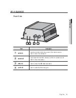 Предварительный просмотр 11 страницы Samsung SPE-100 User Manual