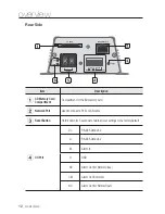 Предварительный просмотр 12 страницы Samsung SPE-100 User Manual