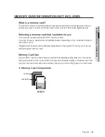 Предварительный просмотр 15 страницы Samsung SPE-100 User Manual