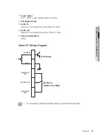 Preview for 19 page of Samsung SPE-100 User Manual