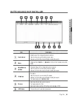 Preview for 25 page of Samsung SPE-100 User Manual