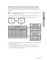 Preview for 31 page of Samsung SPE-100 User Manual