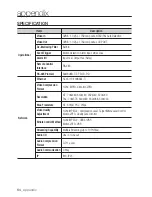 Preview for 64 page of Samsung SPE-100 User Manual