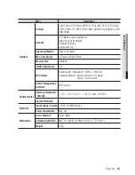 Preview for 65 page of Samsung SPE-100 User Manual