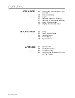 Preview for 8 page of Samsung SPE-400 User Manual