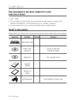 Preview for 10 page of Samsung SPE-400 User Manual