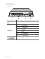 Preview for 12 page of Samsung SPE-400 User Manual