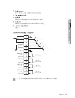 Preview for 19 page of Samsung SPE-400 User Manual