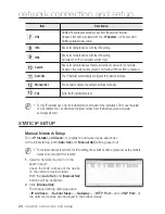 Preview for 26 page of Samsung SPE-400 User Manual