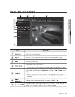 Preview for 43 page of Samsung SPE-400 User Manual