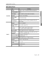 Preview for 87 page of Samsung SPE-400 User Manual