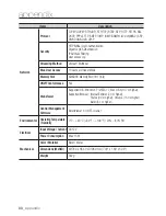 Preview for 88 page of Samsung SPE-400 User Manual