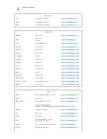 Preview for 26 page of Samsung SPF-105P - Digital Photo Frame UbiSync USB Mini-PC Monitor User Manual