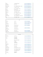 Preview for 27 page of Samsung SPF-105P - Digital Photo Frame UbiSync USB Mini-PC Monitor User Manual