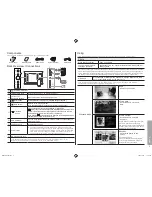 Предварительный просмотр 3 страницы Samsung SPF-107H - Touch of Color Digital Photo Frame User Manual