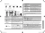 Предварительный просмотр 17 страницы Samsung SPF-71ES User Manual