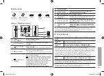 Предварительный просмотр 41 страницы Samsung SPF-71ES User Manual