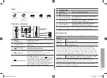 Предварительный просмотр 47 страницы Samsung SPF-71ES User Manual