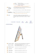 Preview for 10 page of Samsung SPF-72H (Spanish) Manual Del Usuario