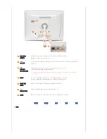 Preview for 9 page of Samsung SPF-83V (Korean) User Manual