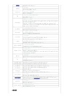 Предварительный просмотр 20 страницы Samsung SPF-83V (Korean) User Manual