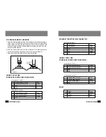 Предварительный просмотр 6 страницы Samsung SPH-20P Instruction Manual