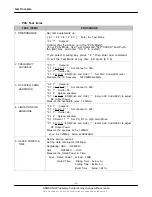 Предварительный просмотр 28 страницы Samsung SPH-A900 Service Manual