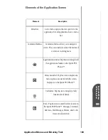 Preview for 106 page of Samsung SPH-I300 User Manual