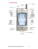 Предварительный просмотр 15 страницы Samsung SPH-I300SS User Manual