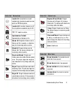 Preview for 15 page of Samsung SPH-M270 User Manual