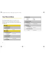 Preview for 8 page of Samsung SPH-M320 User Manual