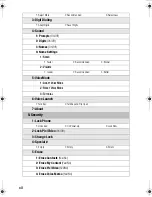 Preview for 20 page of Samsung SPH-M500 Service Manual