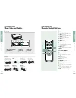 Preview for 8 page of Samsung SPH700AE - DLP Home Theater Projector Owner'S Instructions Manual